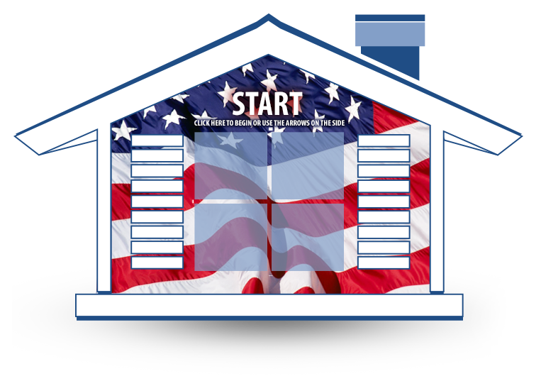 FREEandCLEAR - Mortgage Process Guide - Starting Point